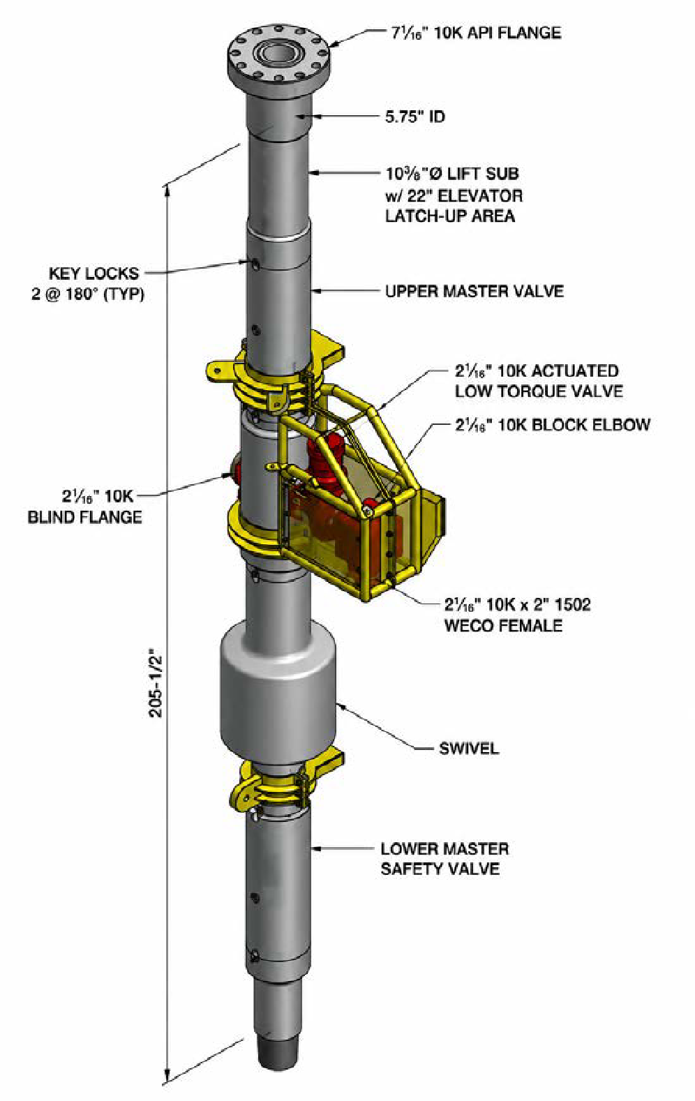 PowerXFlow stack-up example, labeled diagram